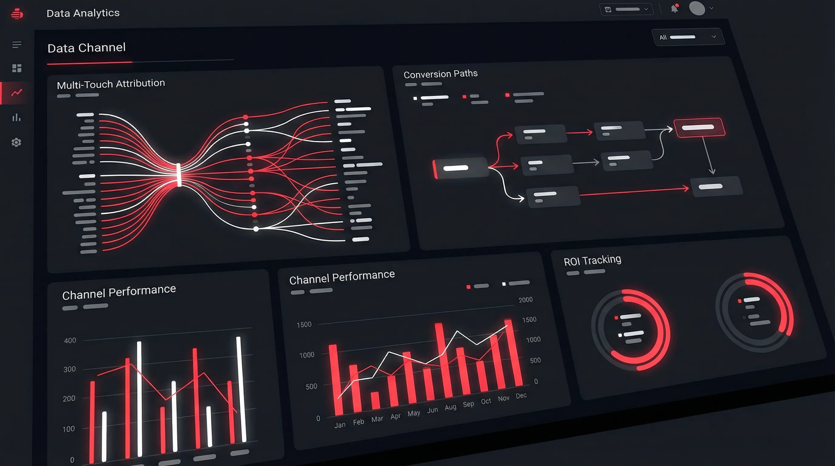 Analytics & attribution