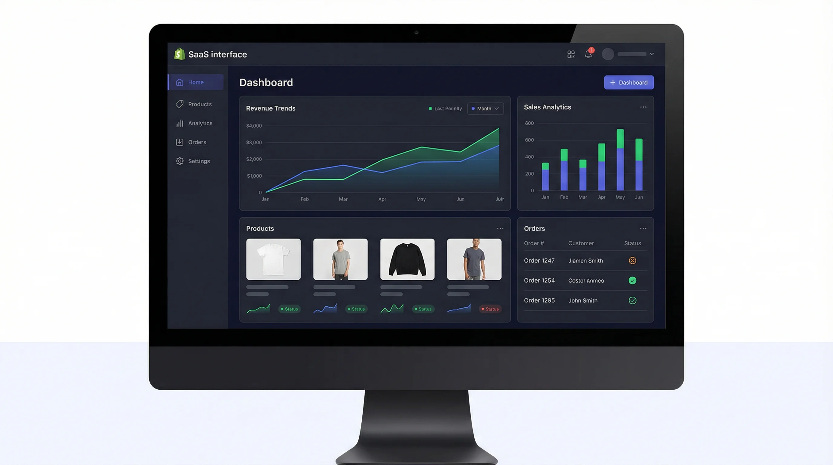 Shopify & e-commerce